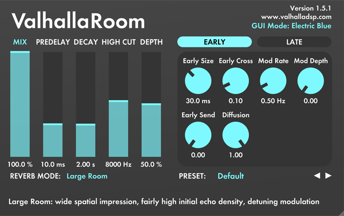 5 Ways to Use Reverb in Your Mix