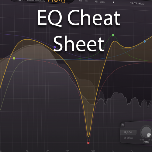 EQ Cheat Sheet