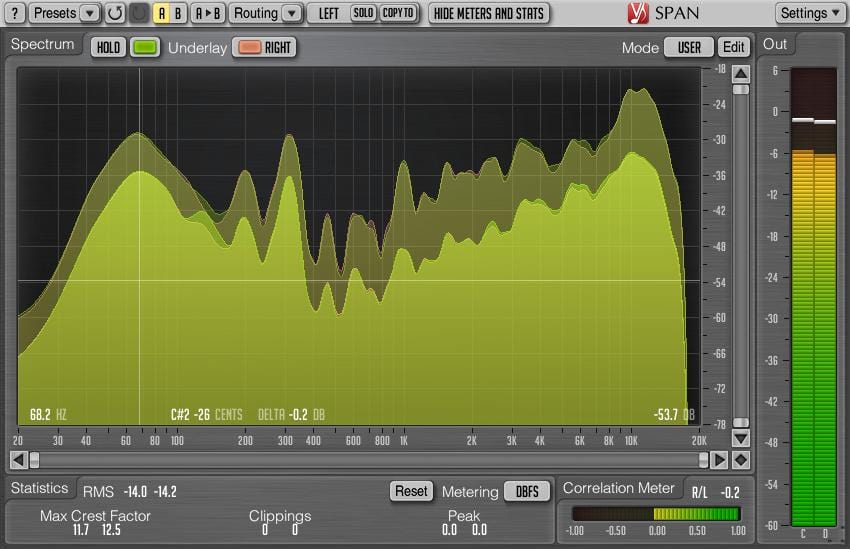 Span - Analyzer Vst Plugin: The Ultimate Tool for Professional Audio Production